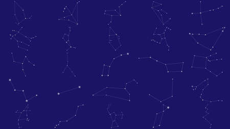 十二星座的夢境指引