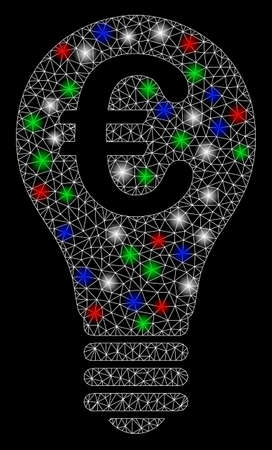 運用星座元素增強互動