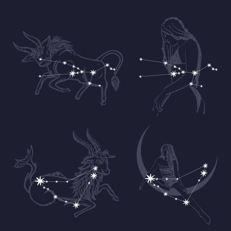 三、突破星座帶來的內在限制