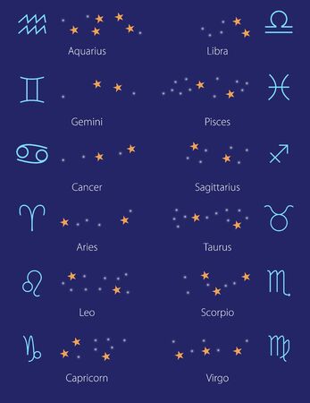 調整脈輪，激發星座能量