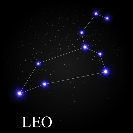 三、星座冥想的基礎與準備