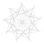 12星座的招運水晶與擺設指南